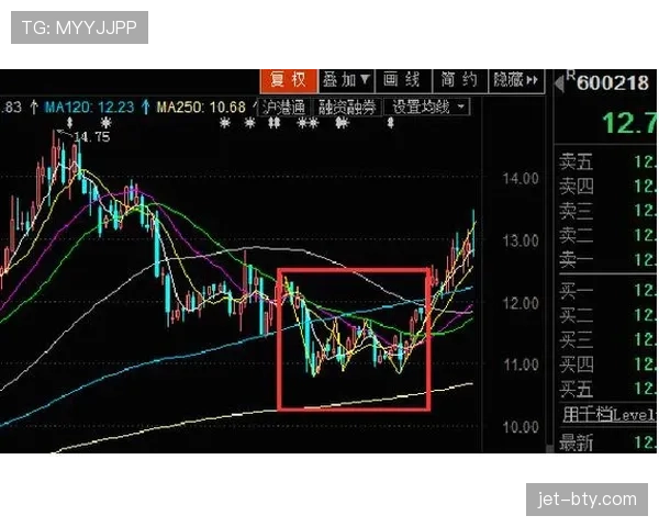沃特金斯与孙兴慜进攻效率及终结方式对比分析