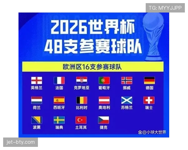 2026世界杯48队赛制变化：为何会出现32强淘汰赛